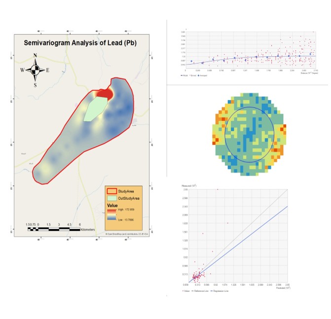 تحليل التوزيع الجيومكاني للعناصر الثقيلة  (.... Mn, Pb ،Cd, Co, Cr, Cu, Fe) وتقييم المخاطر البيئية في منطقة مهد الذهب.بالإعتماد على بيانات نظم المعلومات الجغرافية وخوارزميات الذكاء الصناعي والاستشعار عن بعد، لتحديد المناطق ذات التراكيز العالية وتحليل تأثيرها على البيئة المحلية.