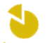 النظم المعلوماتية (GIS)